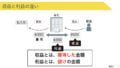 【売上・収益・利益の違い】図解でわかりやすく解説 | 会計ノーツ